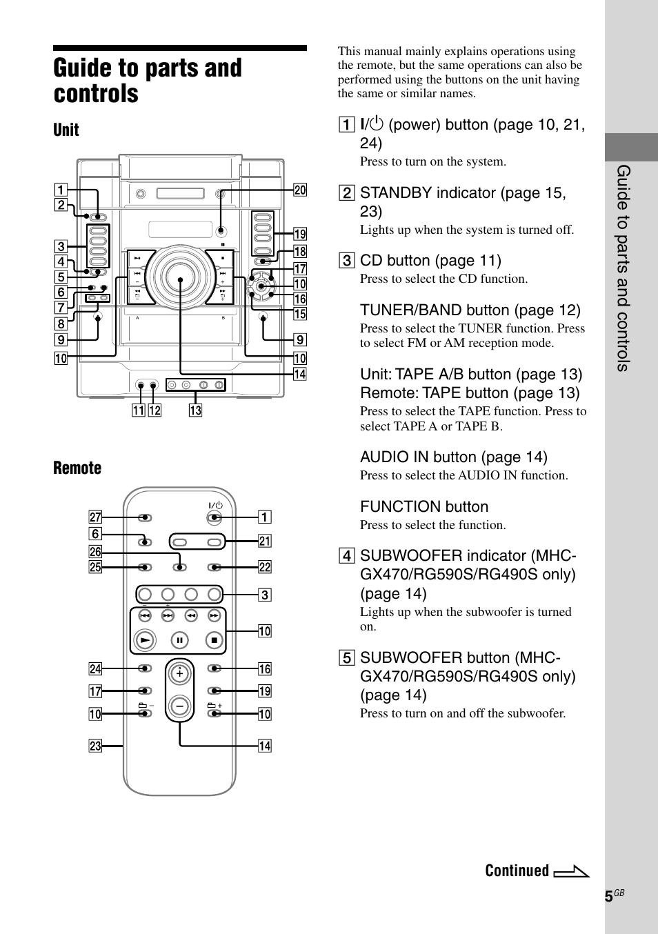 Guide to parts and controls | Sony RG590S User Manual | Page 5 / 32
