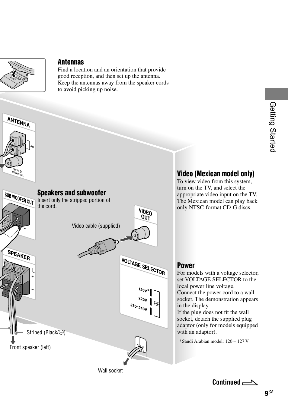 Sony RG590S User Manual | Page 9 / 32