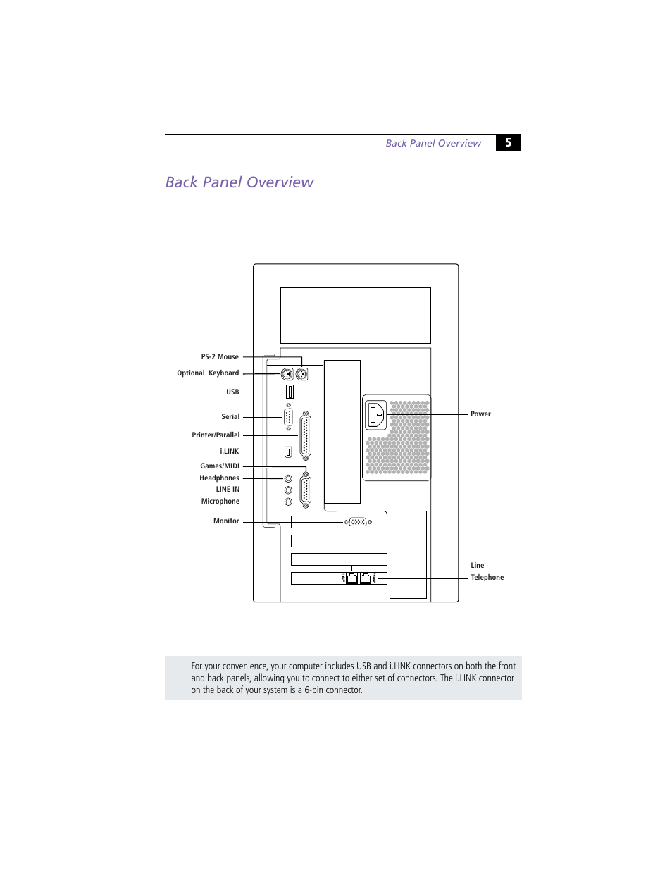 Back panel overview | Sony PCV-R528DS User Manual | Page 9 / 40