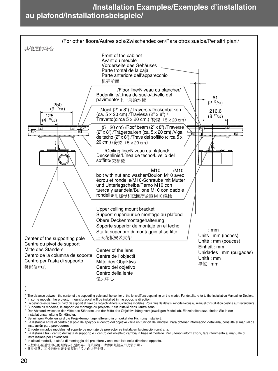 Sony PSS-610 User Manual | Page 20 / 24