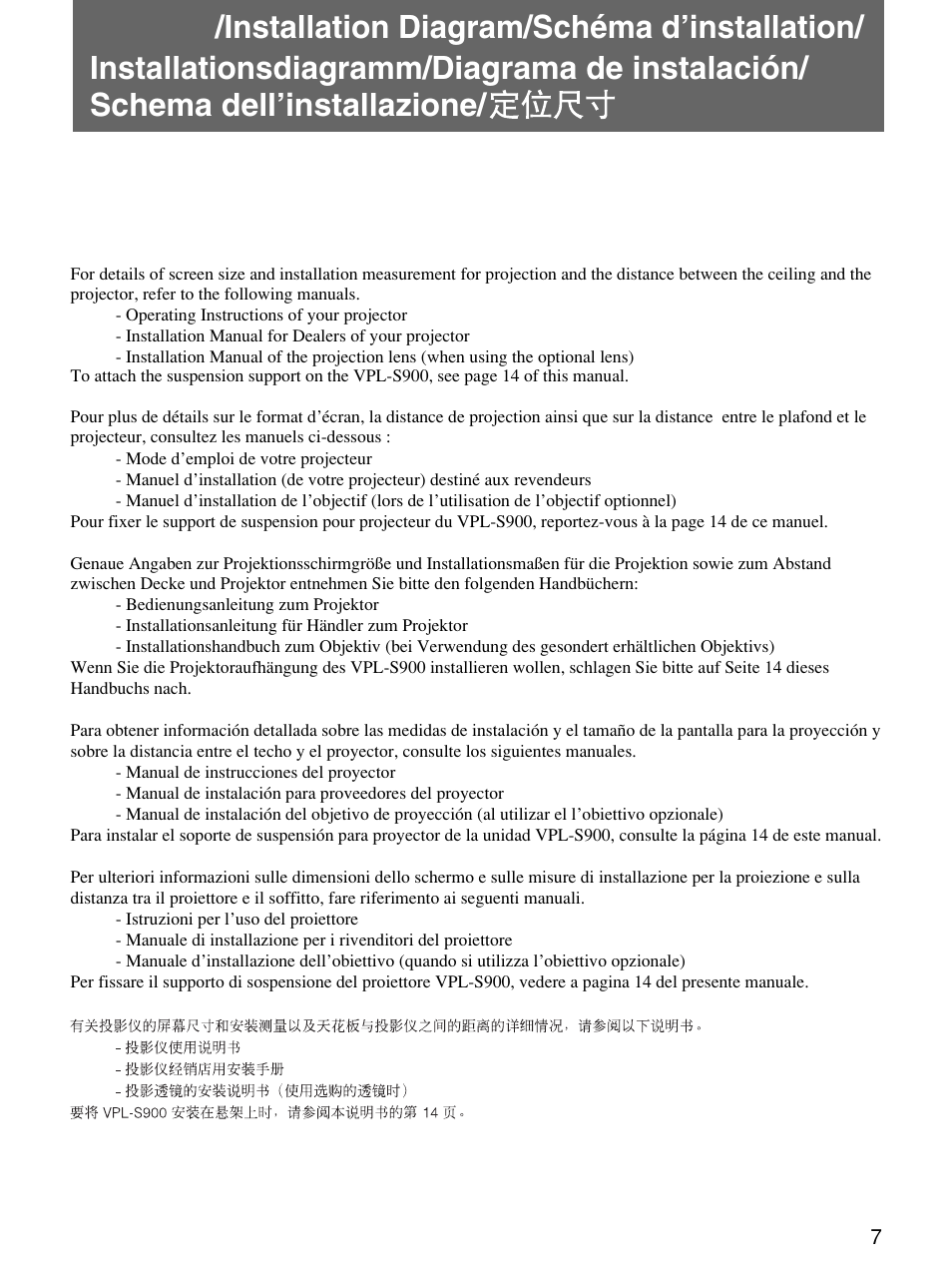 Sony PSS-610 User Manual | Page 7 / 24