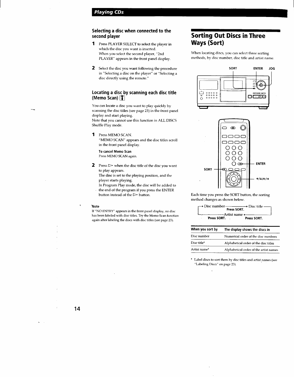 To cancel memo scan, Note, Sorting out discs in three ways (sort) | Sony CDP-CX270 User Manual | Page 14 / 32