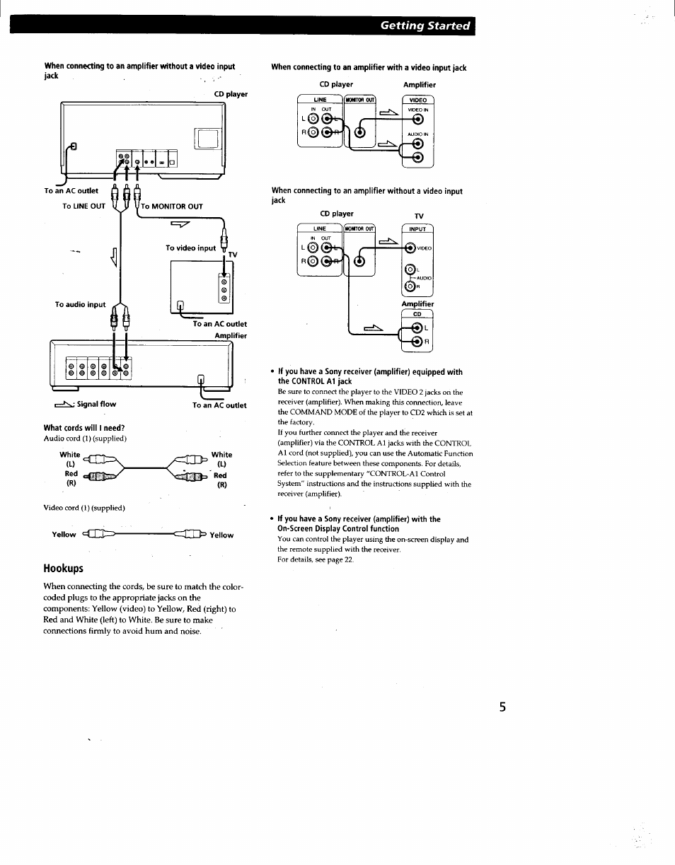 Hookups, Getting started | Sony CDP-CX270 User Manual | Page 5 / 32