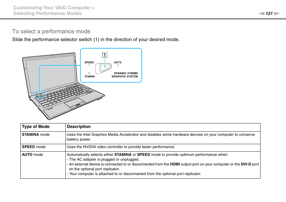 Sony VAIO VPCZ11 User Manual | Page 121 / 205