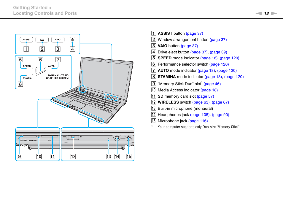 Sony VAIO VPCZ11 User Manual | Page 13 / 205