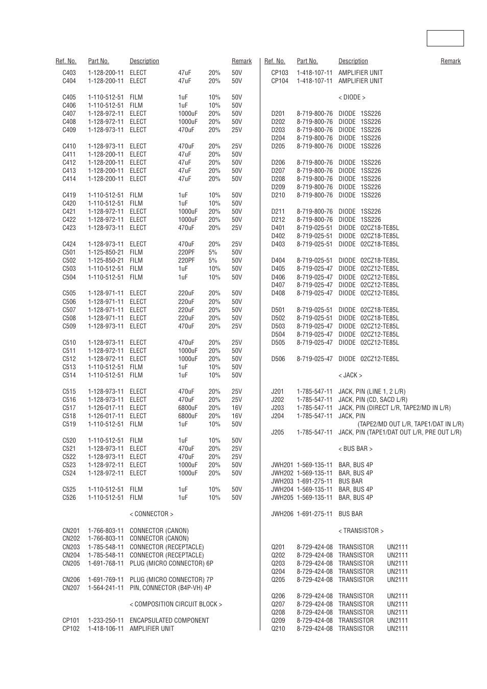 Main | Sony TA-E1 User Manual | Page 15 / 18
