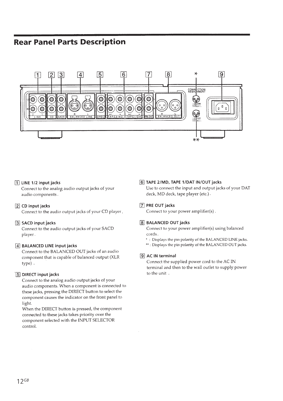 Sony TA-E1 User Manual | Page 4 / 18