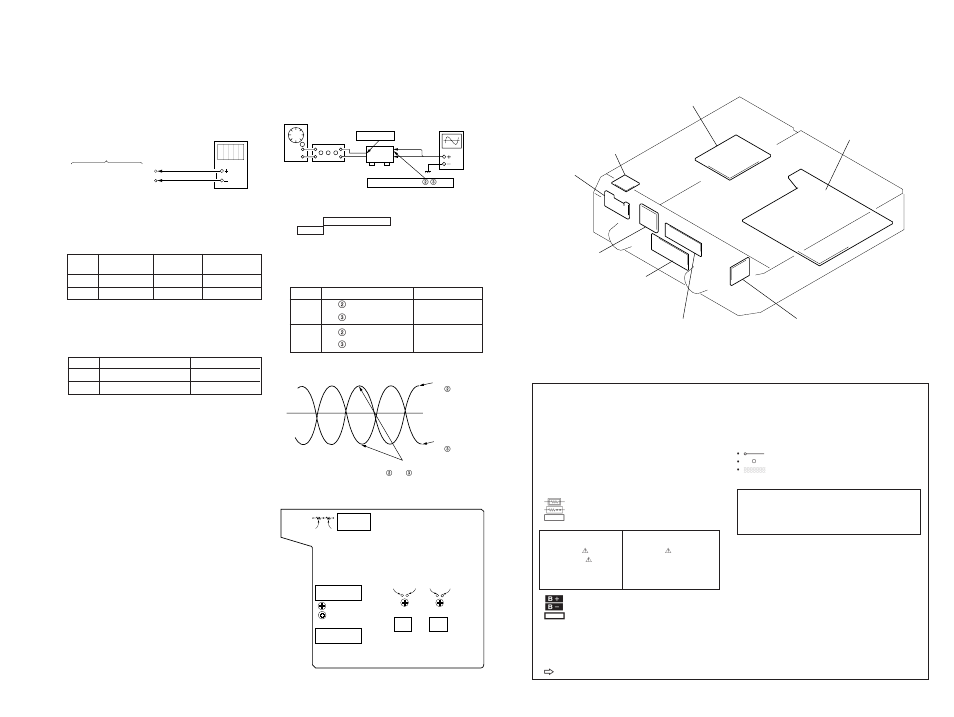 Section 2 electrical adjustments, Section 3 diagrams, Ta-e1 | Sony TA-E1 User Manual | Page 5 / 18