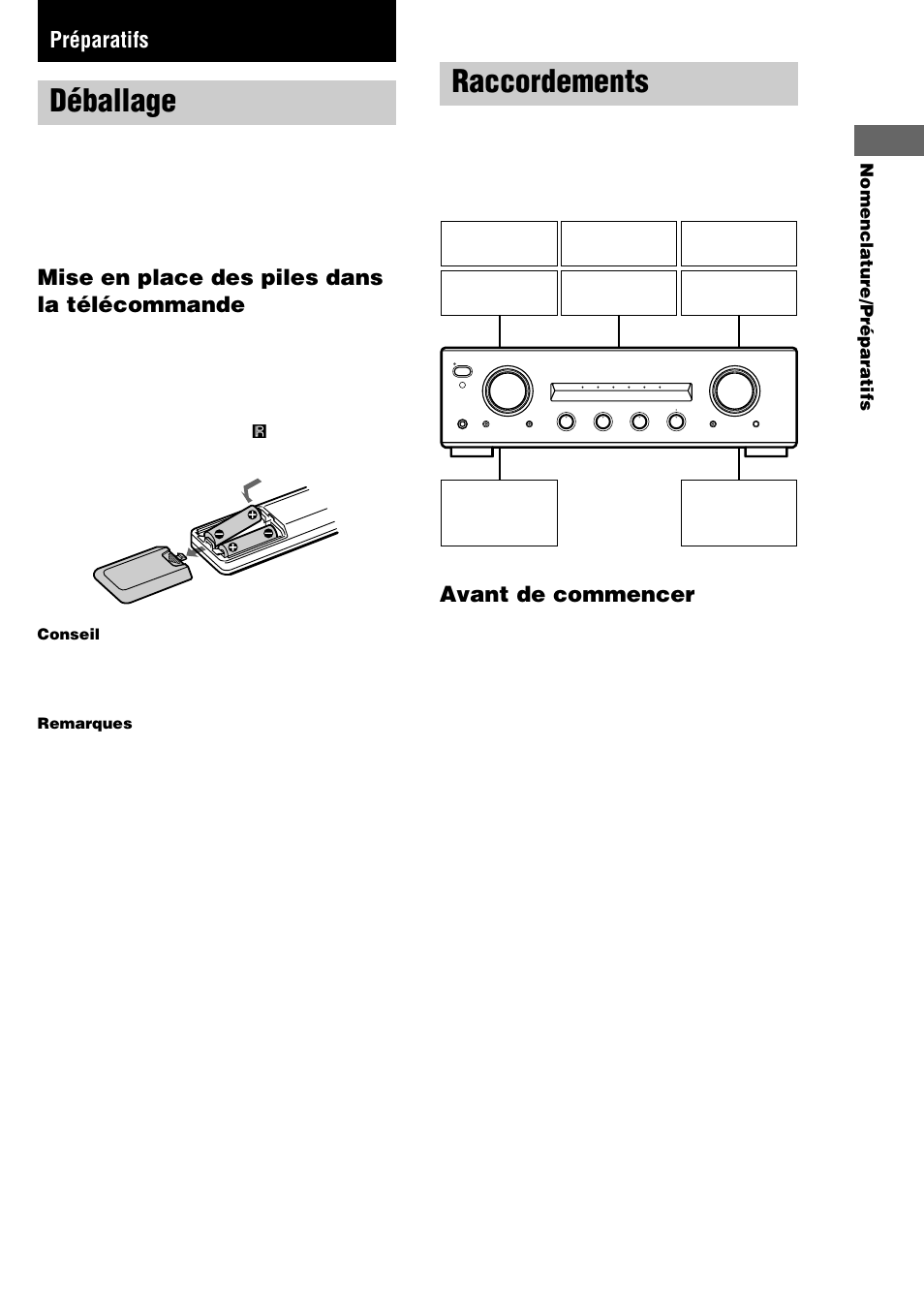 Préparatifs, Déballage, Raccordements | Mise en place des piles dans la télécommande, Avant de commencer | Sony TA-FE370 User Manual | Page 15 / 44