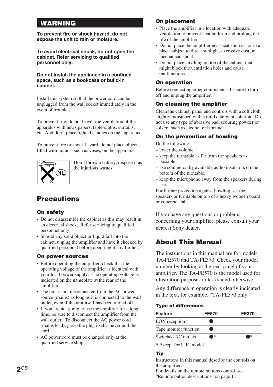 Warning, Precautions, About this manual | Sony TA-FE370 User Manual | Page 2 / 44