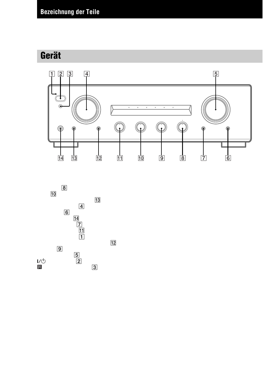 Bezeichnung der teile, Gerät | Sony TA-FE370 User Manual | Page 24 / 44