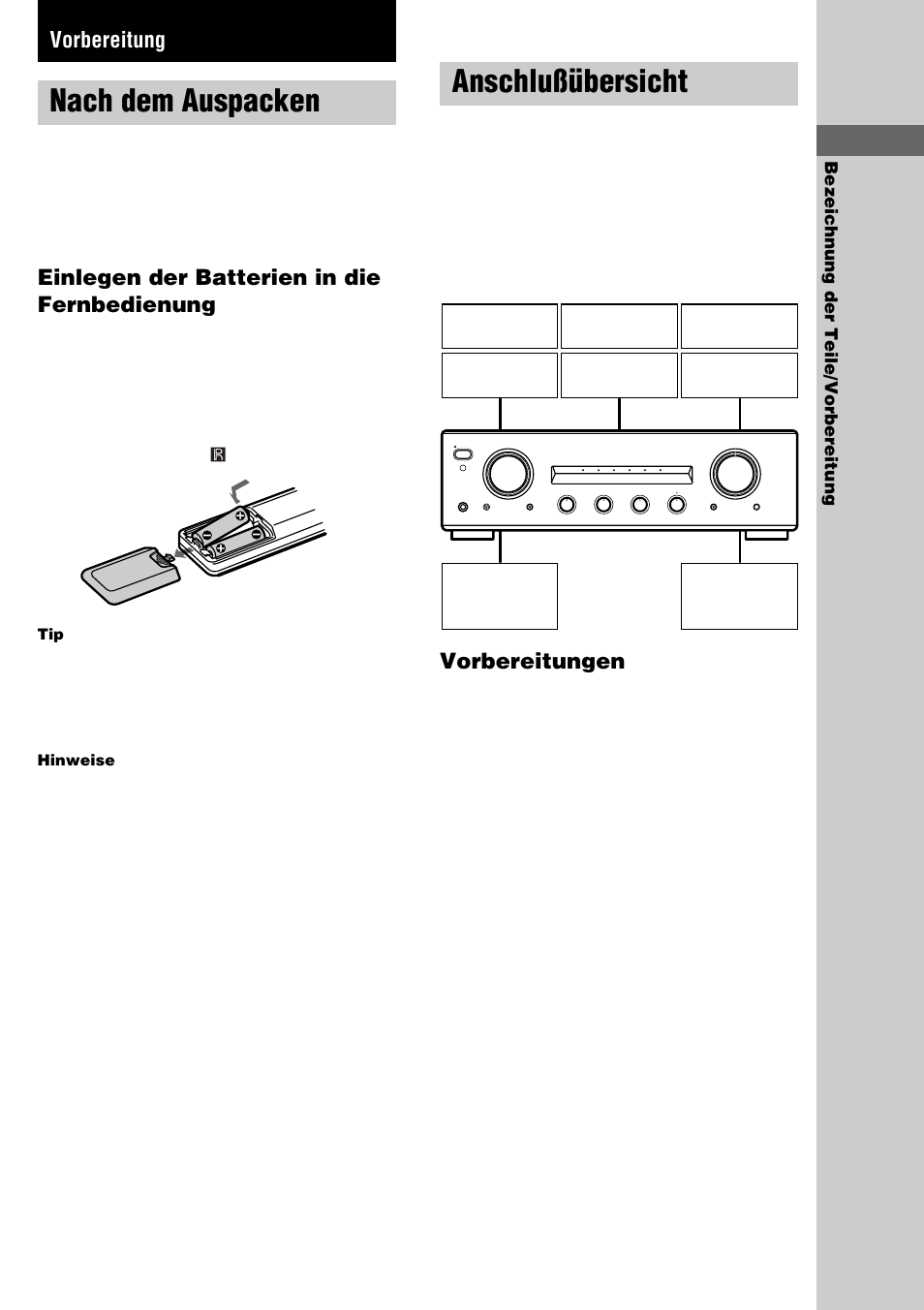 Vorbereitung, Nach dem auspacken, Anschlußübersicht | Einlegen der batterien in die fernbedienung, Vorbereitungen | Sony TA-FE370 User Manual | Page 25 / 44