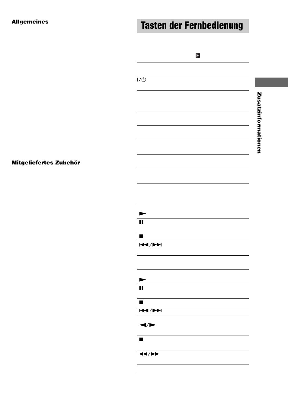 Tasten der fernbedienung | Sony TA-FE370 User Manual | Page 31 / 44