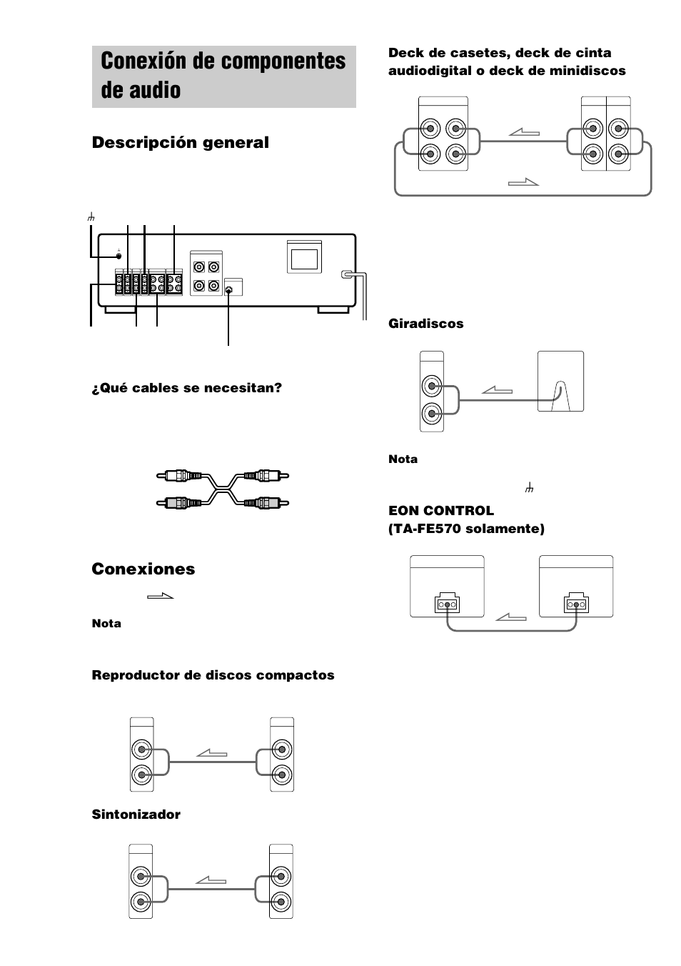 Conexión de componentes de audio, Descripción general, Conexiones | La flecha l indica el flujo de la señal, Qué cables se necesitan, Reproductor de discos compactos, Sintonizador, Eon control (ta-fe570 solamente) | Sony TA-FE370 User Manual | Page 36 / 44