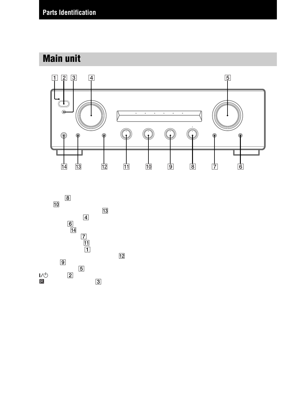 Parts identification, Main unit | Sony TA-FE370 User Manual | Page 4 / 44