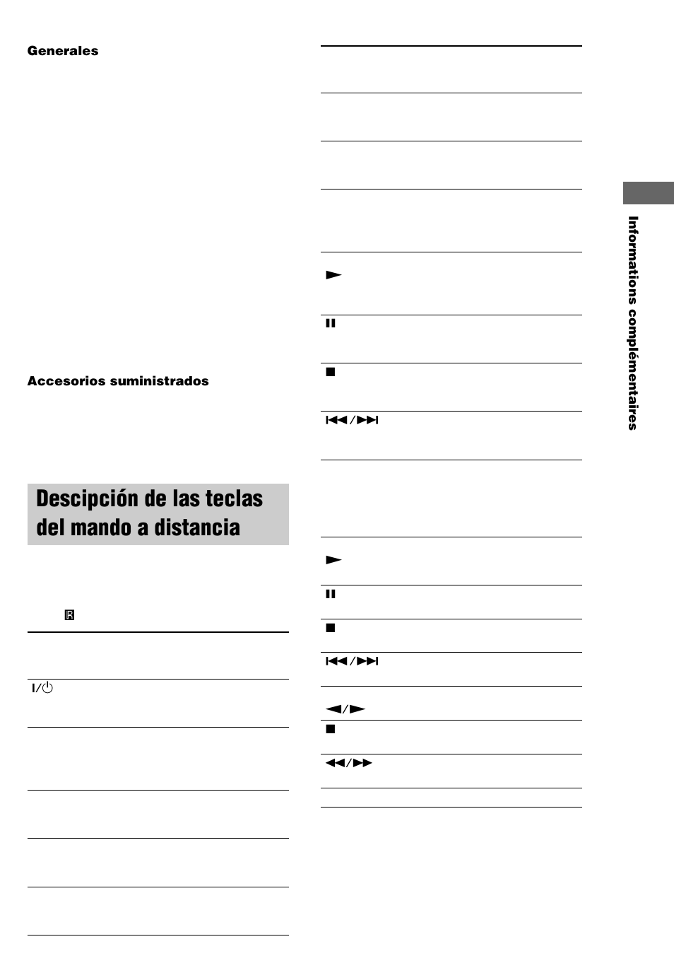 Descipción de las teclas del mando a distancia | Sony TA-FE370 User Manual | Page 41 / 44