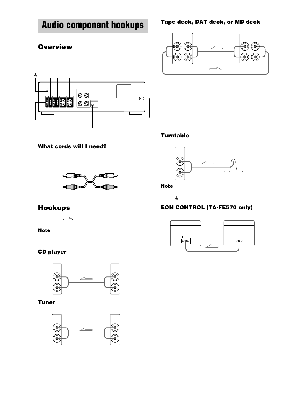 Audio component hookups, Overview, Hookups | The arrow l indicates signal flow, What cords will i need, Cd player, Tuner, Tape deck, dat deck, or md deck, Eon control (ta-fe570 only) | Sony TA-FE370 User Manual | Page 6 / 44