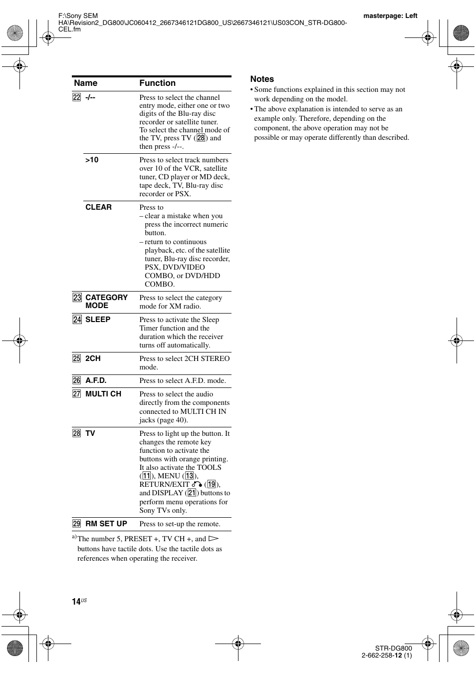 Sony STRDG800 User Manual | Page 14 / 100