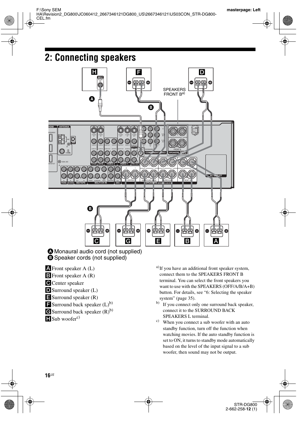 Connecting speakers, Gsurround back speaker (r), Hsub woofer | Speakers front b | Sony STRDG800 User Manual | Page 16 / 100