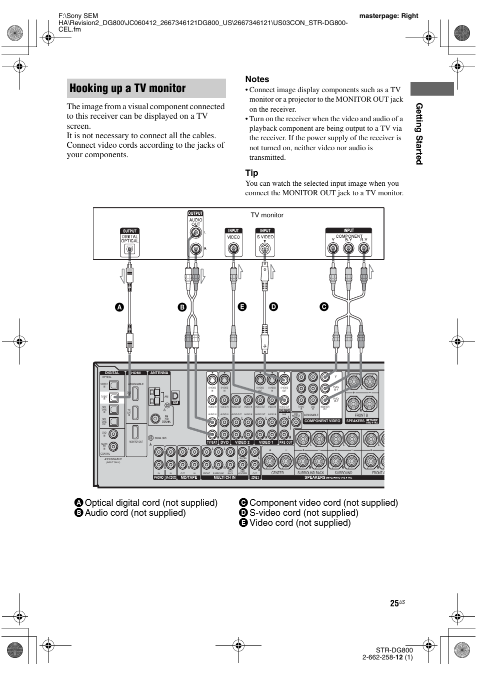 Hooking up a tv monitor, Tv monitor | Sony STRDG800 User Manual | Page 25 / 100