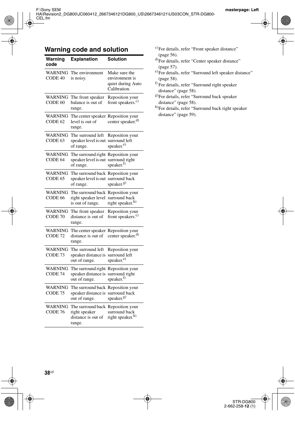 Warning code and solution | Sony STRDG800 User Manual | Page 38 / 100