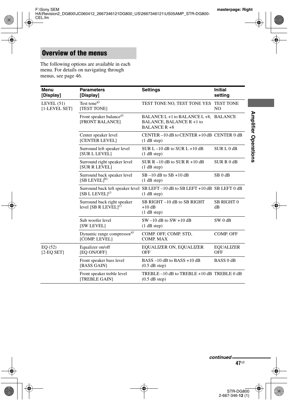 E 47), Age 47, Overview of the menus | Sony STRDG800 User Manual | Page 47 / 100