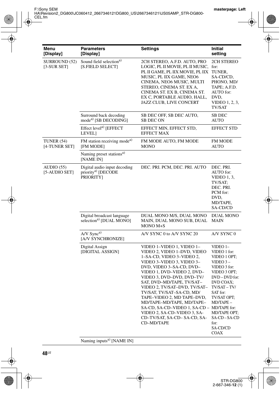 Sony STRDG800 User Manual | Page 48 / 100