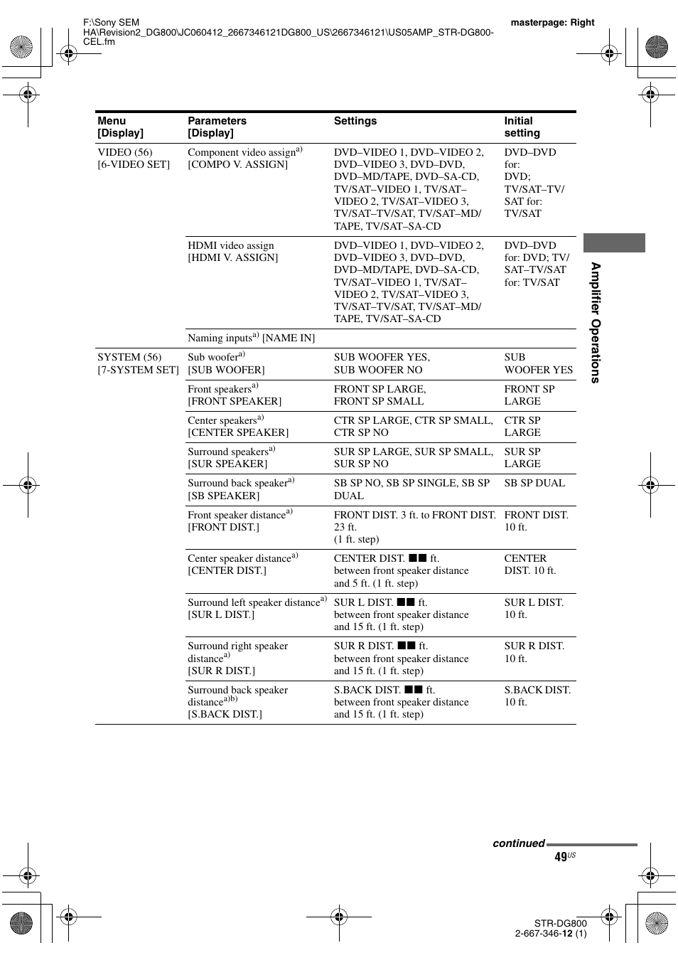 Sony STRDG800 User Manual | Page 49 / 100