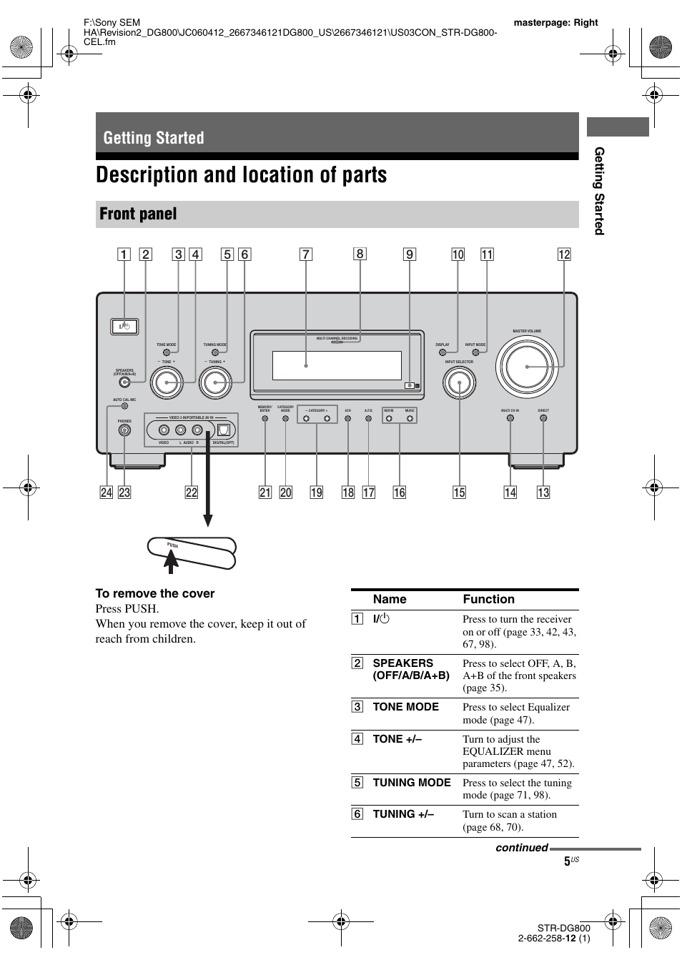 Getting started, Description and location of parts, Getting started front panel | Getting star ted | Sony STRDG800 User Manual | Page 5 / 100