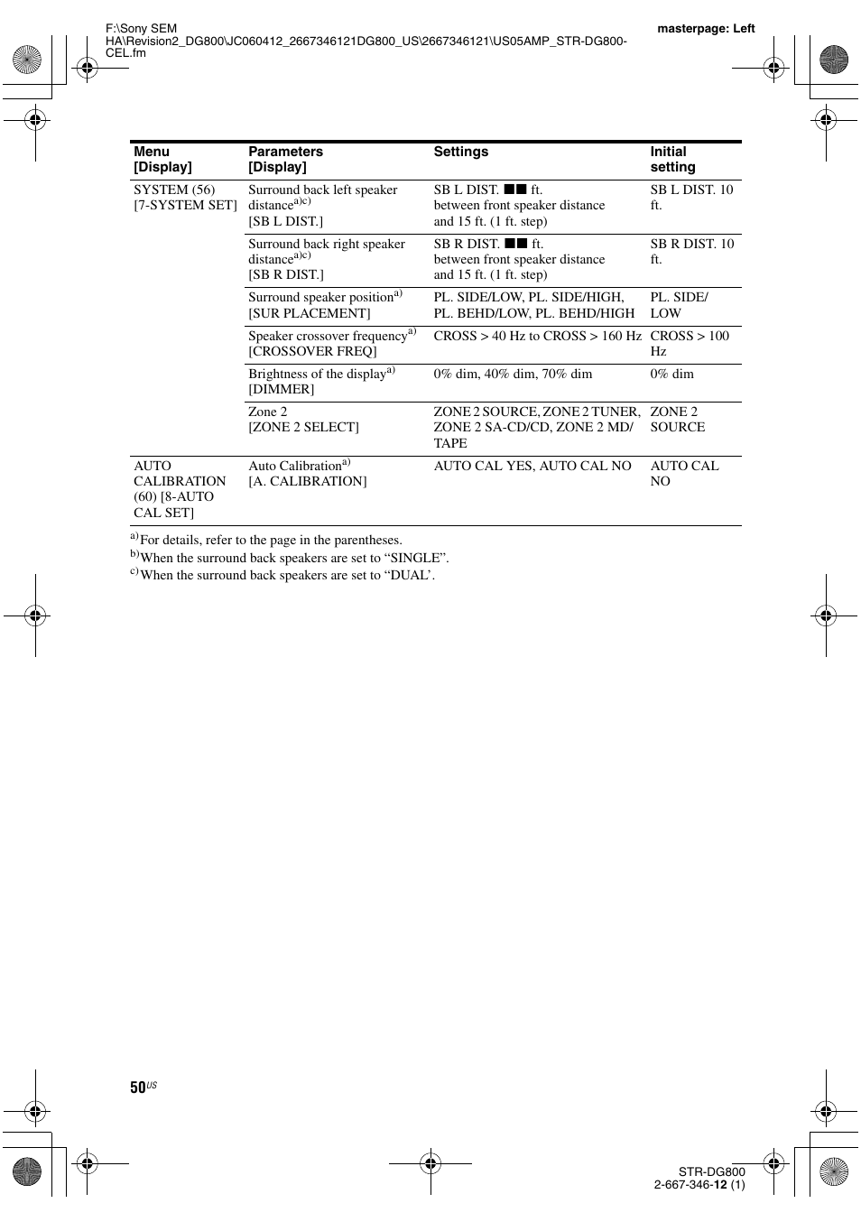 Sony STRDG800 User Manual | Page 50 / 100