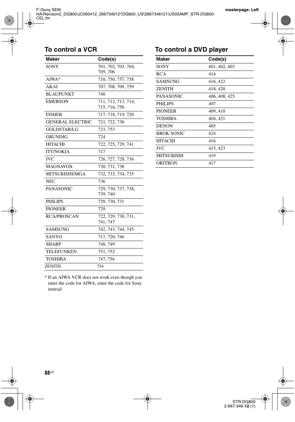 Sony STRDG800 User Manual | Page 88 / 100