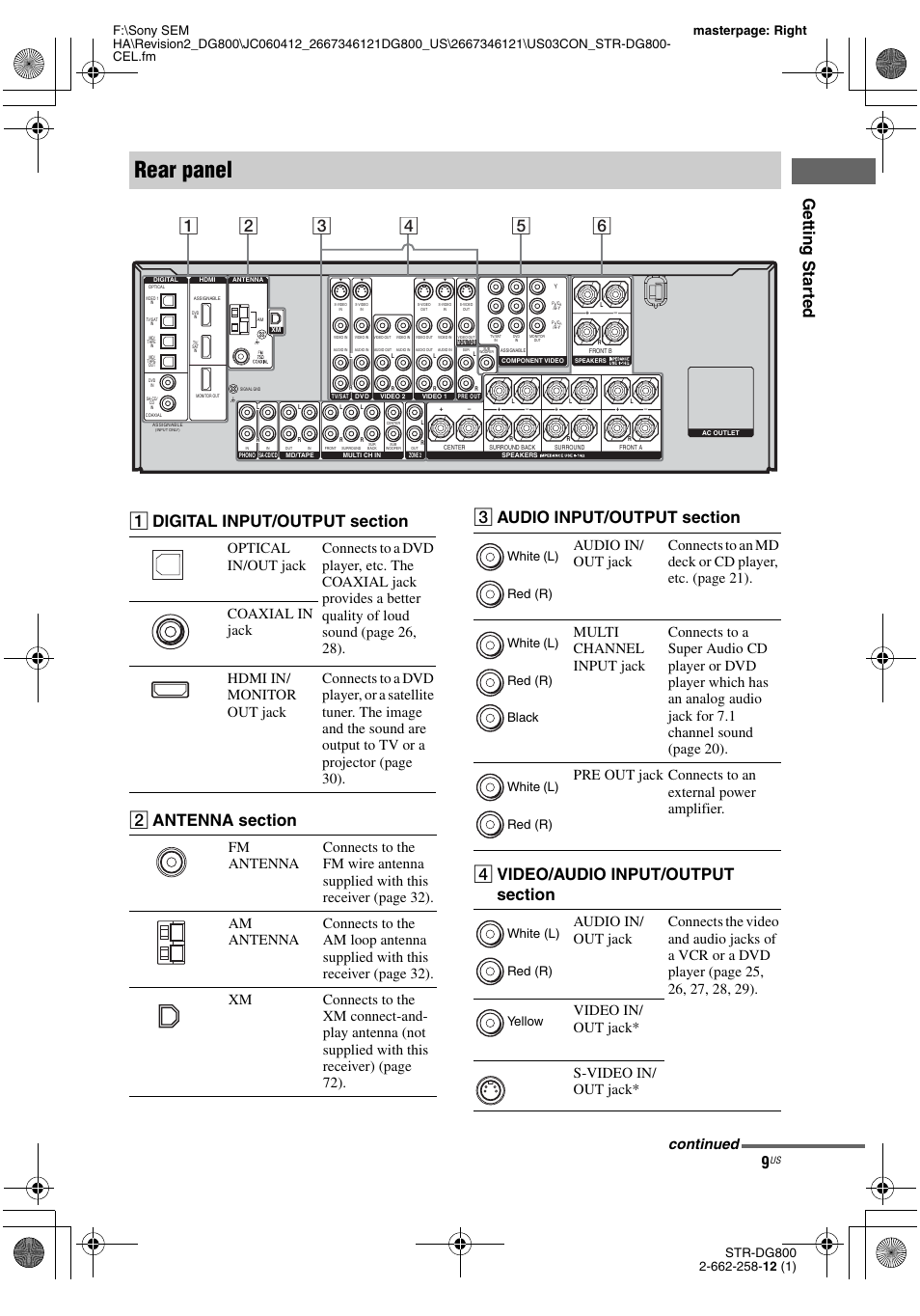 Rear panel, Getting star ted, Continued | Sony STRDG800 User Manual | Page 9 / 100