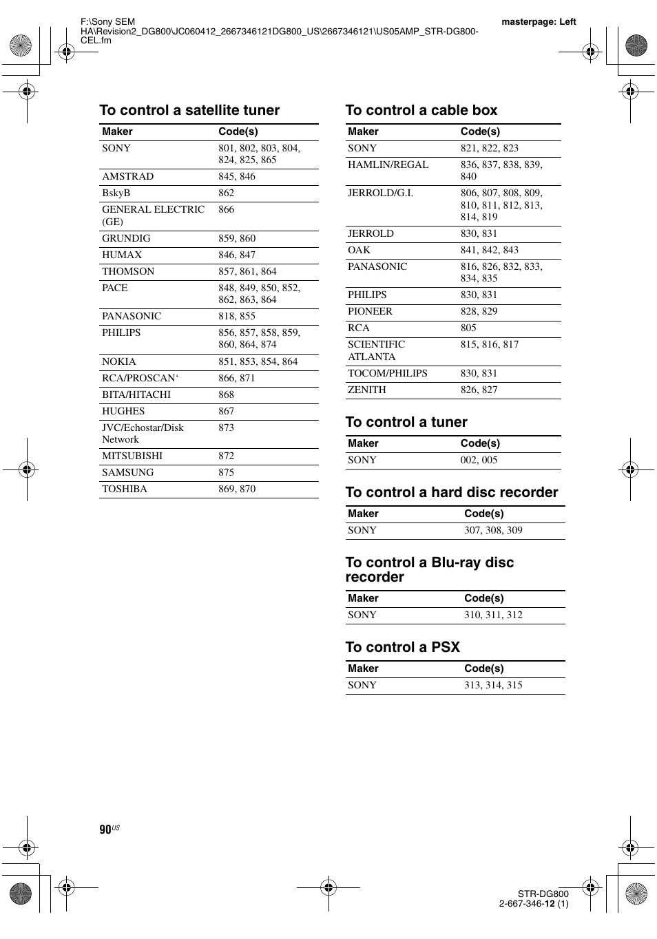 Sony STRDG800 User Manual | Page 90 / 100