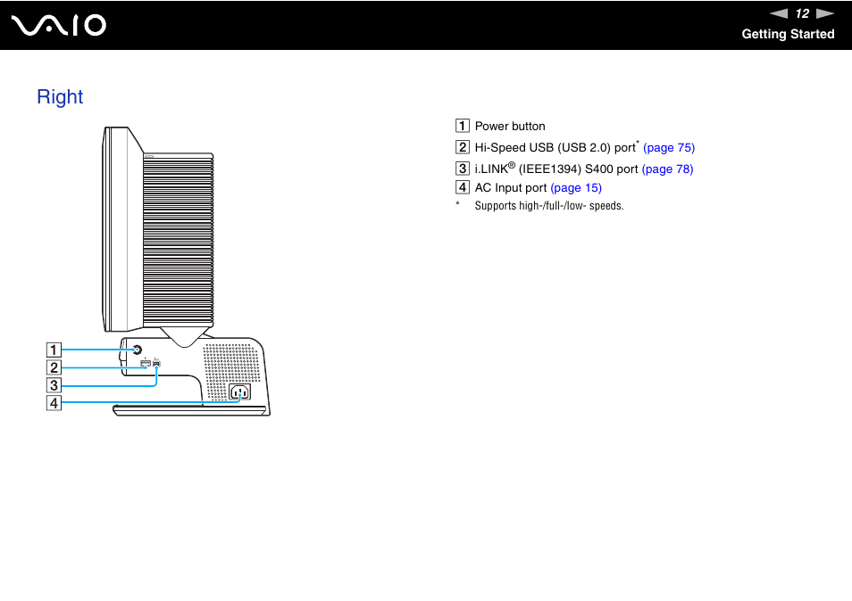 Right | Sony VGC-VA10G User Manual | Page 12 / 169