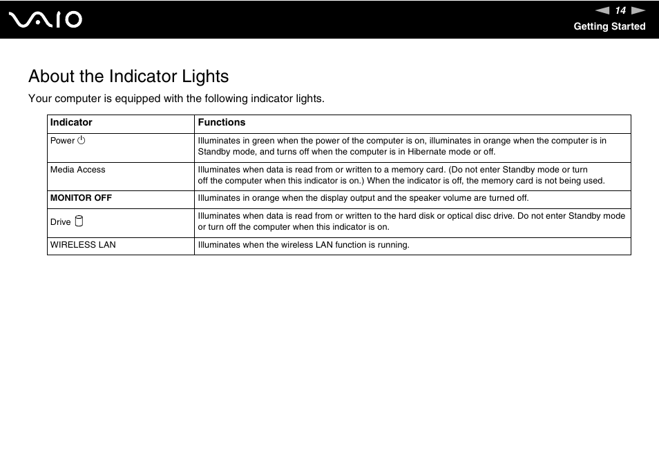 About the indicator lights | Sony VGC-VA10G User Manual | Page 14 / 169