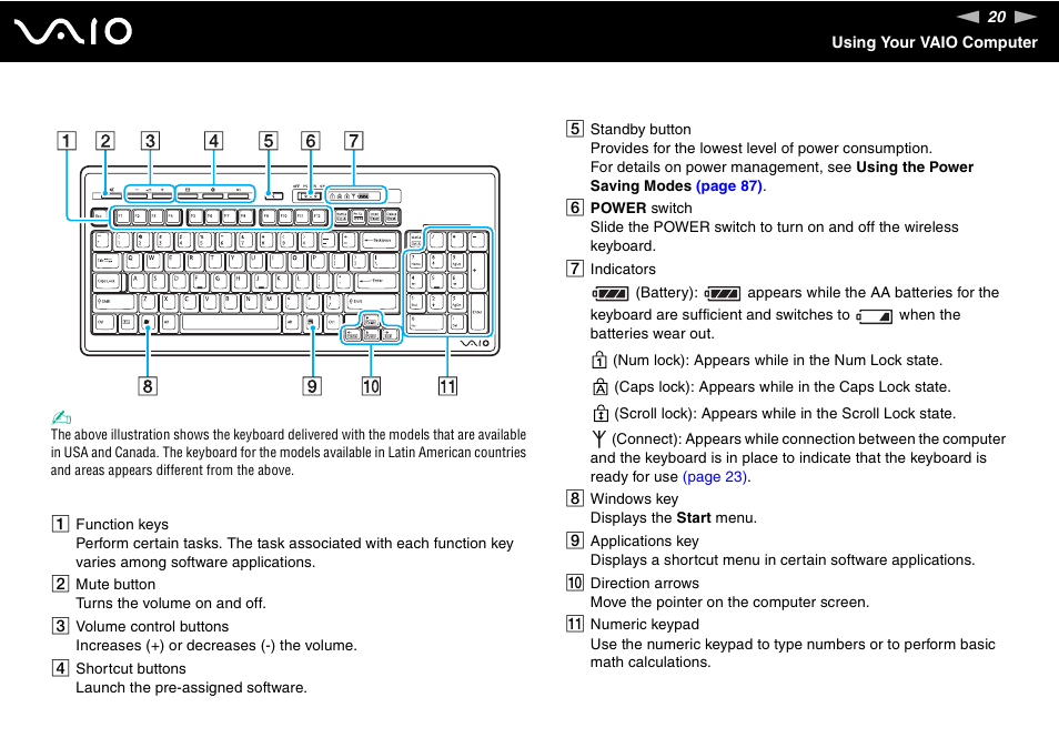 Sony VGC-VA10G User Manual | Page 20 / 169
