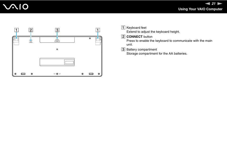Sony VGC-VA10G User Manual | Page 21 / 169
