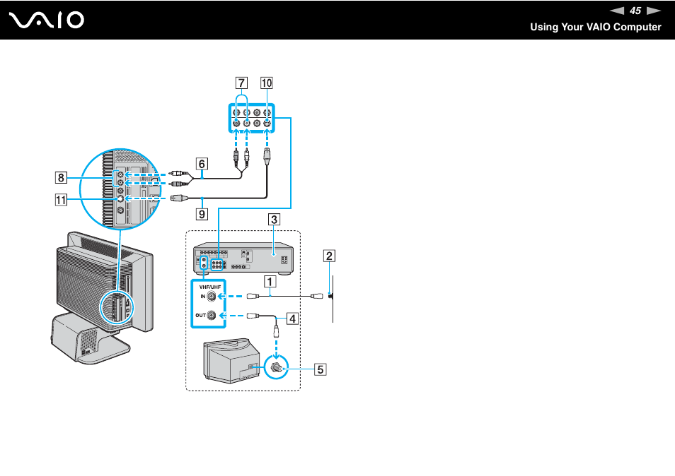 Sony VGC-VA10G User Manual | Page 45 / 169