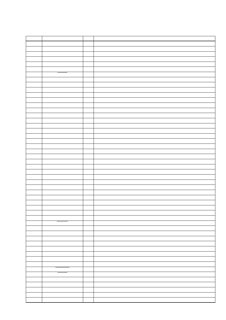 Diagrams, Ic pin description | Sony CDX-CA530X User Manual | Page 13 / 40