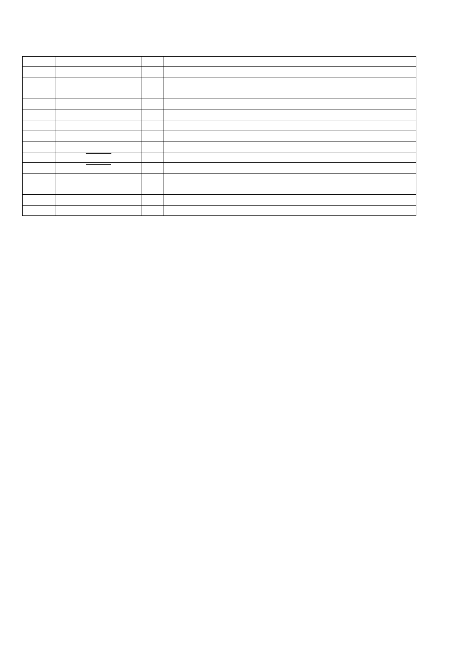 Sony CDX-CA530X User Manual | Page 14 / 40