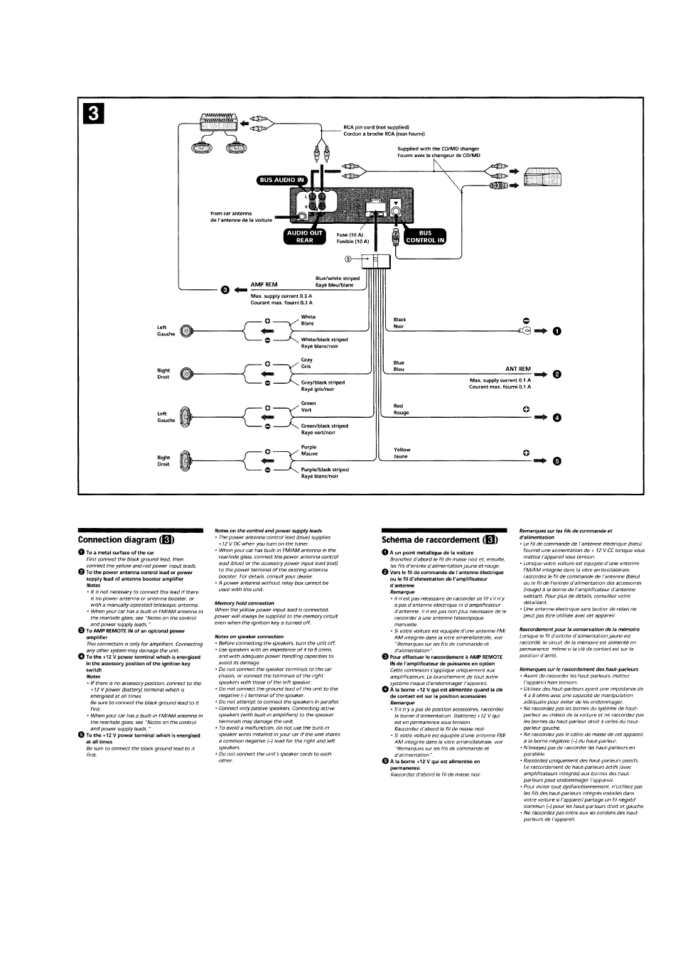 Sony CDX-CA530X User Manual | Page 5 / 40