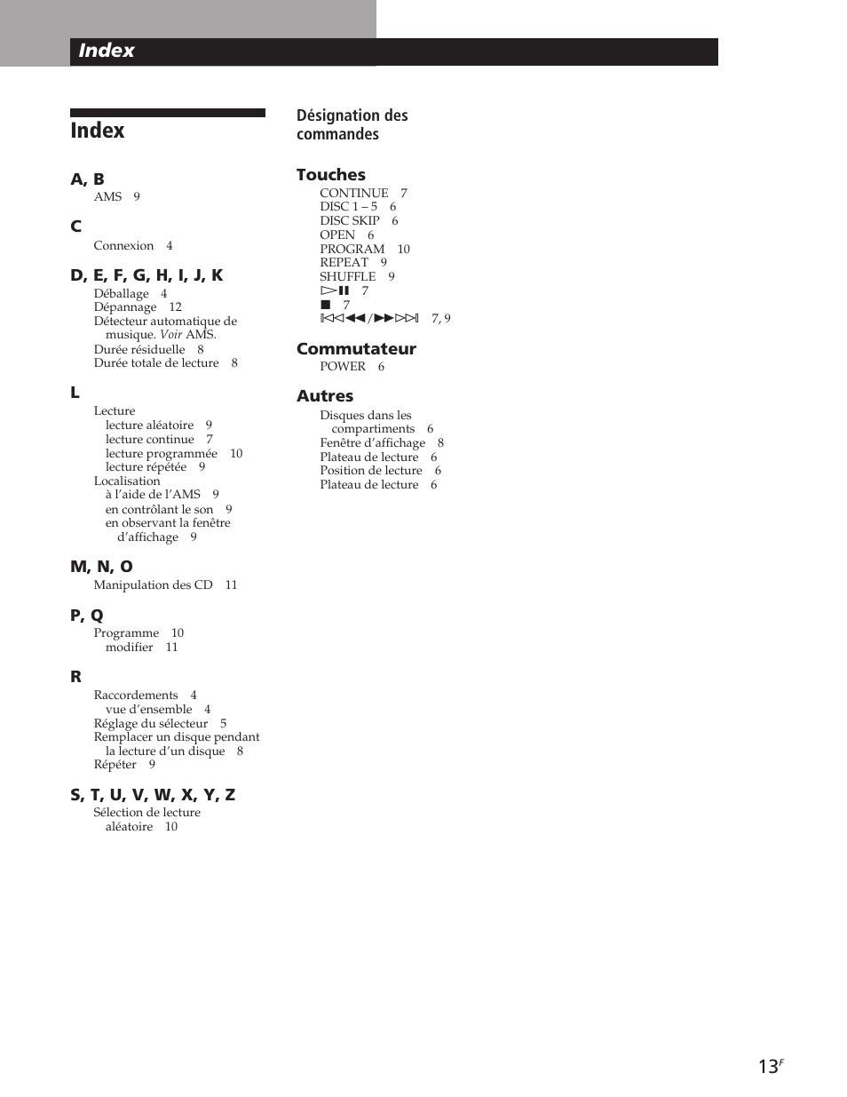 Index | Sony CDP-CE105 User Manual | Page 25 / 50