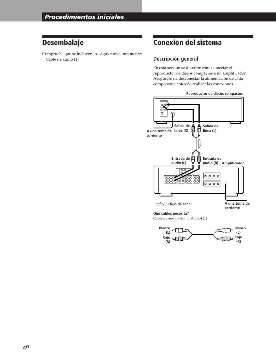 Desembalaje, Conexión del sistema, Procedimientos iniciales | Descripción general | Sony CDP-CE105 User Manual | Page 28 / 50