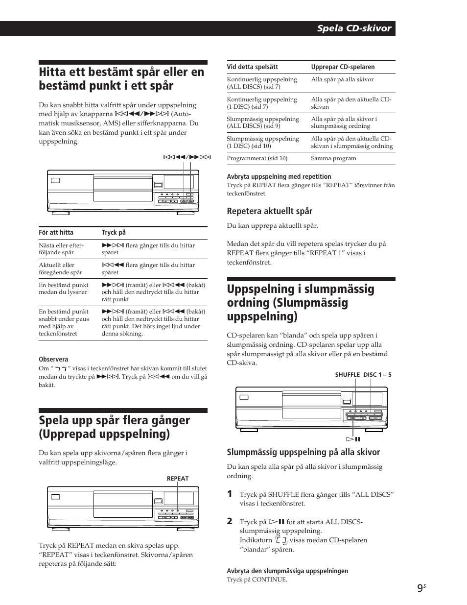 Spela upp spår flera gånger (upprepad uppspelning), Spela cd-skivor, Repetera aktuellt spår | Slumpmässig uppspelning på alla skivor | Sony CDP-CE105 User Manual | Page 45 / 50