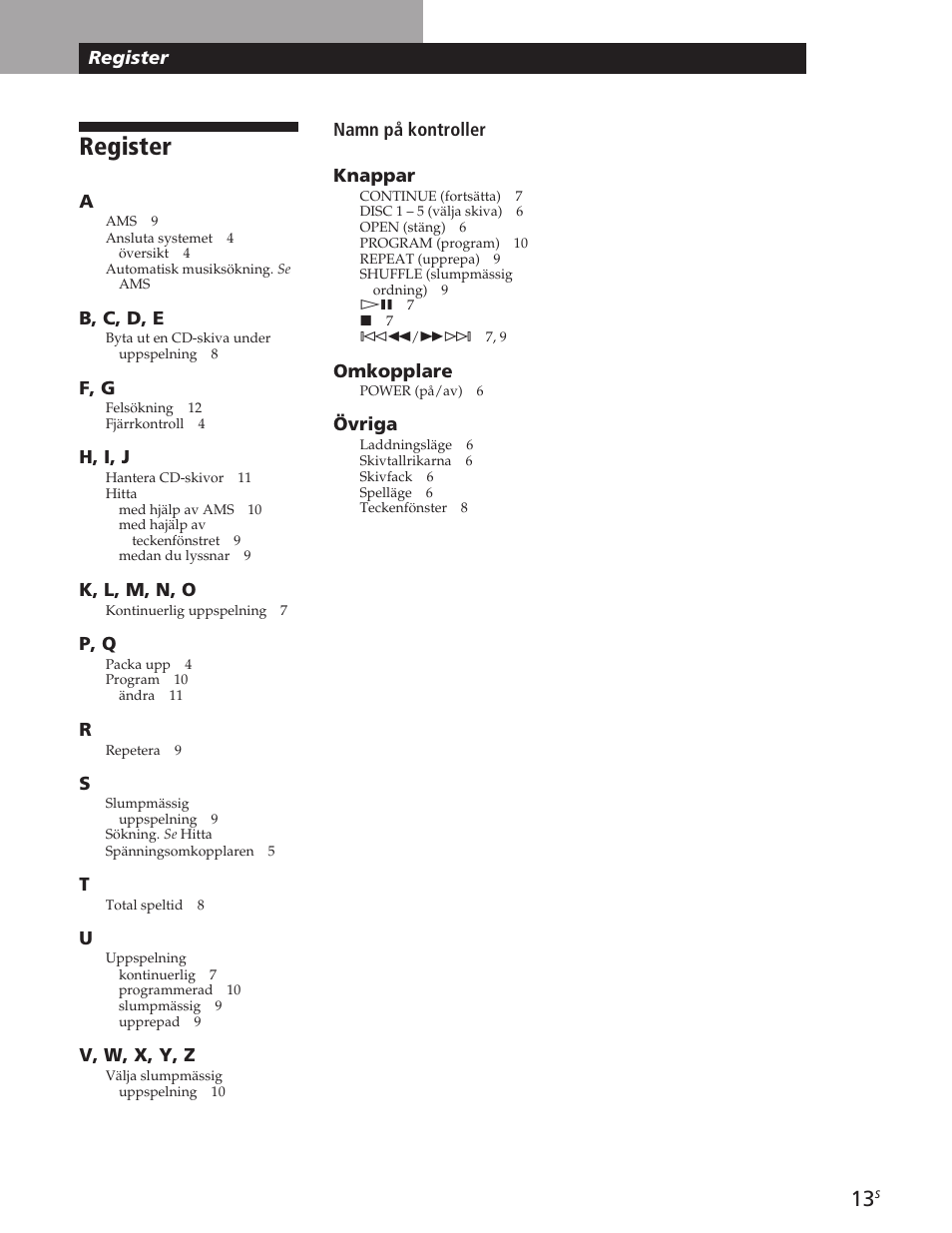 Register | Sony CDP-CE105 User Manual | Page 49 / 50