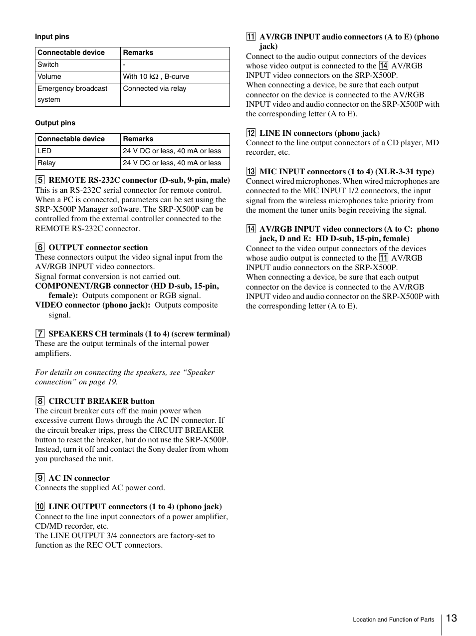 Sony SRP-X500P User Manual | Page 13 / 37