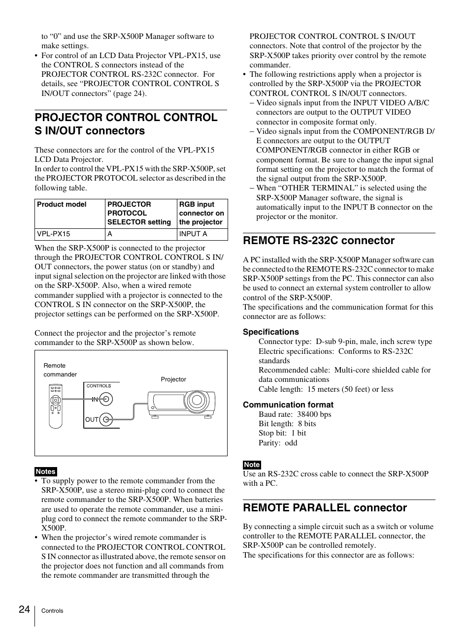 Projector control control s in/out connectors, Remote rs-232c connector, Remote parallel connector | Sony SRP-X500P User Manual | Page 24 / 37