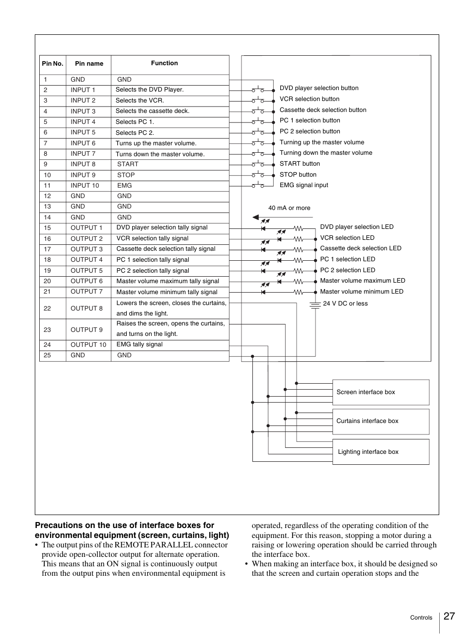 Sony SRP-X500P User Manual | Page 27 / 37