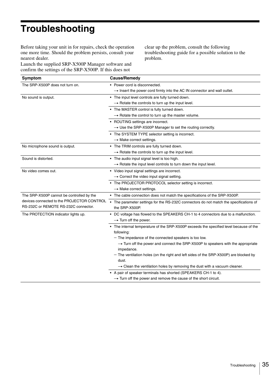 Troubleshooting | Sony SRP-X500P User Manual | Page 35 / 37