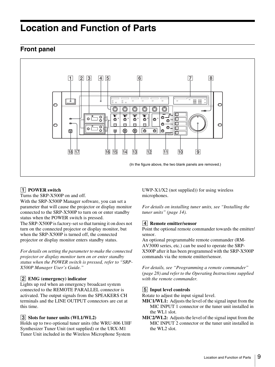 Location and function of parts, Front panel | Sony SRP-X500P User Manual | Page 9 / 37